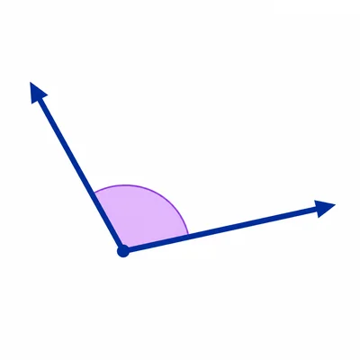 An obtuse angle with a shaded arc.