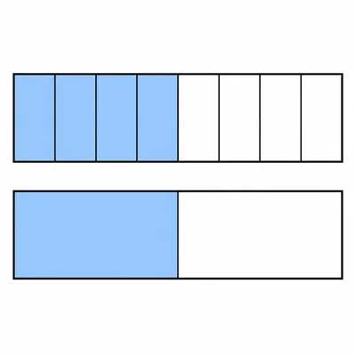 Two fraction bars showing four eighths equal to one half.