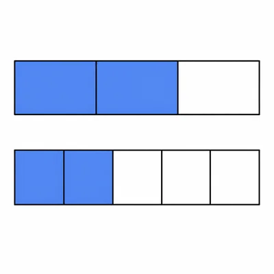 Two fraction bars comparing two thirds and two fifths.