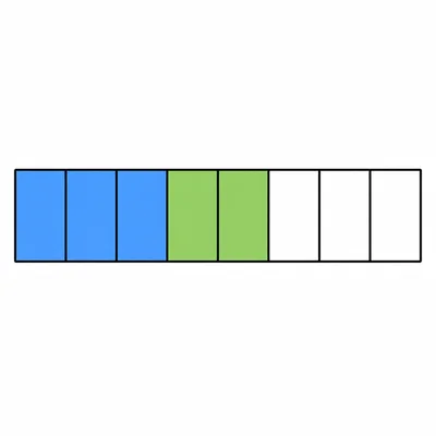An eighths fraction bar with three blue parts and two green parts shaded.