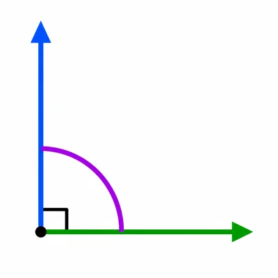 A right angle with a square corner marker.