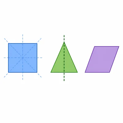 A square, an isosceles triangle with one symmetry line, and a parallelogram.