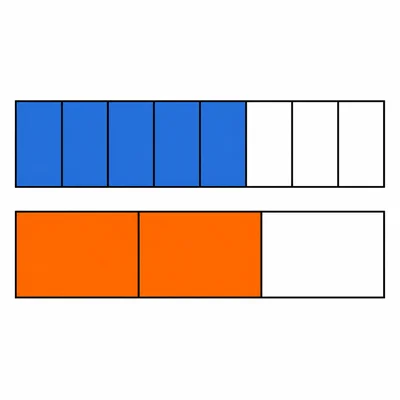 Two fraction bars comparing five eighths and two thirds.