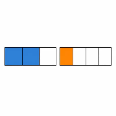 Two fraction bars showing two thirds and one fourth shaded.