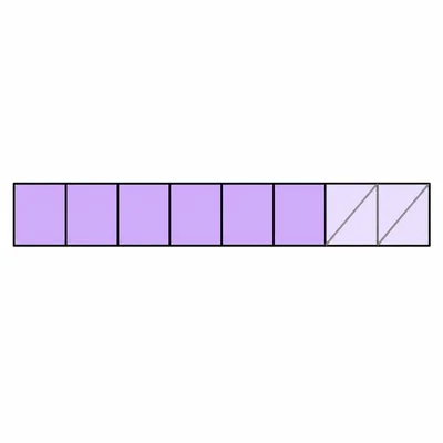 A fraction bar modeling seven eighths with one fourth removed.