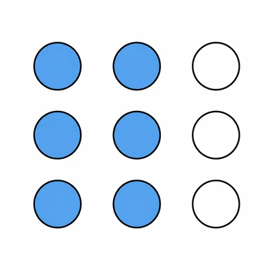 Nine circles grouped into thirds with two groups shaded.