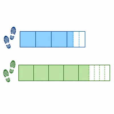 Two segmented path strips representing mixed-number walking distances.