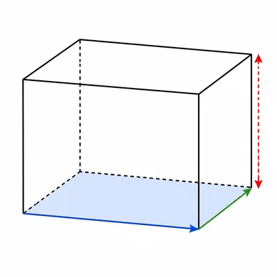 A rectangular prism with its base and height direction highlighted.