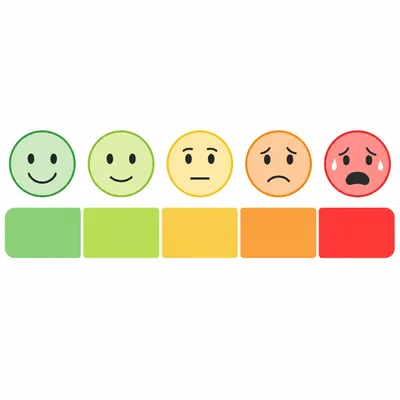 A five-level stress meter moving from calm to overwhelmed.