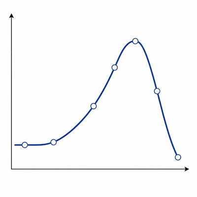 Unlabeled tragic plot arc rising to a peak and then falling sharply.