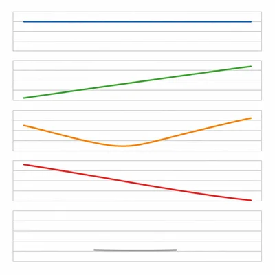 Five pitch contour lines showing level, rising, dipping-rising, falling, and neutral tones.