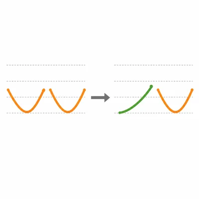 Diagram showing two dipping third-tone curves changing into a rising curve followed by a dipping curve.