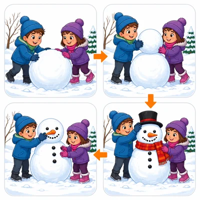 Children build a snowman step by step.