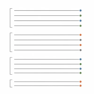 A sonnet structure diagram showing three four-line groups and a final two-line group with matching rhyme markers.