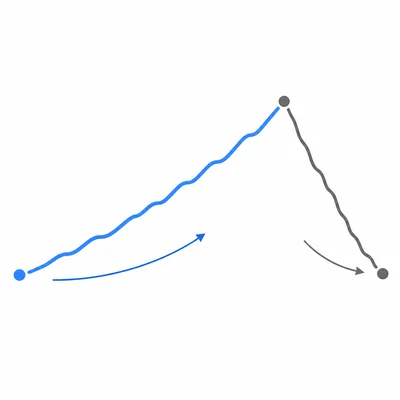 Plot mountain diagram with the long rising section before the peak highlighted.