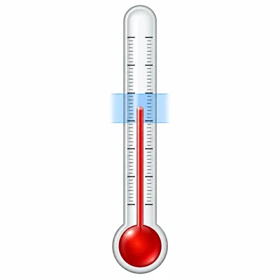 A thermometer showing a temperature range around a central target level.