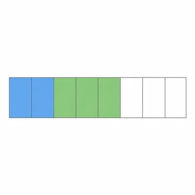 A fraction bar with five of eight equal sections shaded in two colors.
