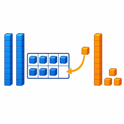 Base-ten blocks showing one cube moved to complete a ten.