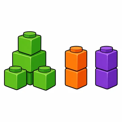 Three groups of blocks showing 5, 2, and 2.