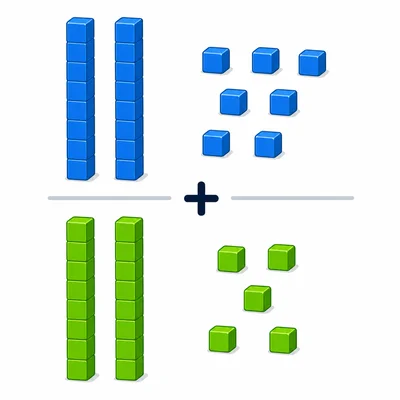 Two groups of tens rods and unit cubes for an addition problem.