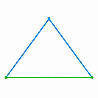 A triangle with two equal sides and a longer base.