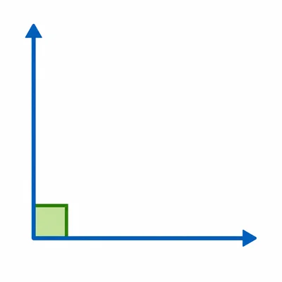 A right angle with a square corner marker.