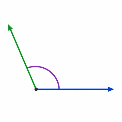 A wide obtuse angle with a curved arc showing its opening.