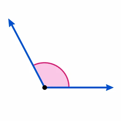 An example of an obtuse angle.