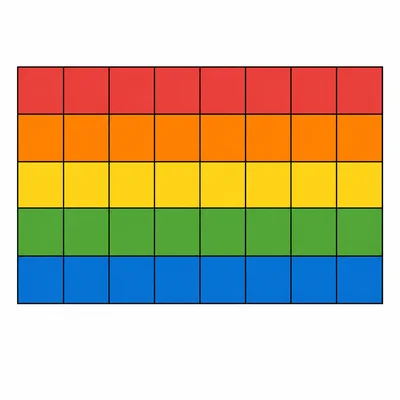 A rectangle divided into 8 columns and 5 rows of unit squares.