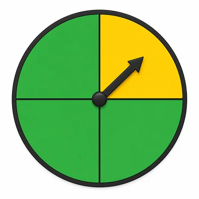 A spinner with three green sections and one yellow section.