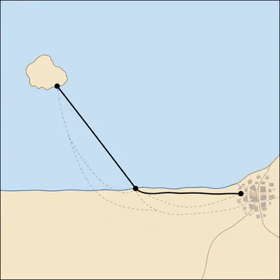 An island offshore connected by cable to a shoreline point and then along land to a town.