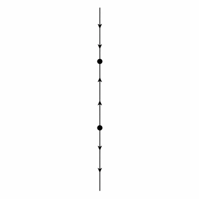 Phase line with a lower unstable equilibrium and an upper stable equilibrium.