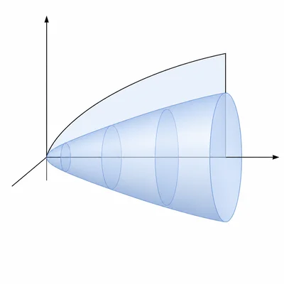 A translucent solid of revolution formed by rotating the region under a square-root curve around a horizontal axis.