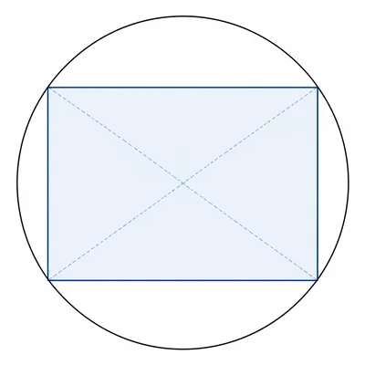 A rectangle inscribed in a circle with its vertices on the circle.