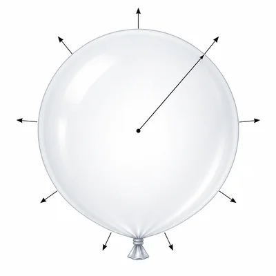 Expanding spherical balloon with a radius line and outward arrows.