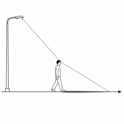 Streetlight, person, light ray, and shadow tip moving away.