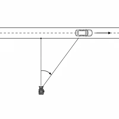 Camera beside a straight road tracking a car moving away, with line of sight and turning angle.