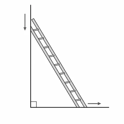 Leaning ladder with arrows showing top sliding down and bottom moving away.
