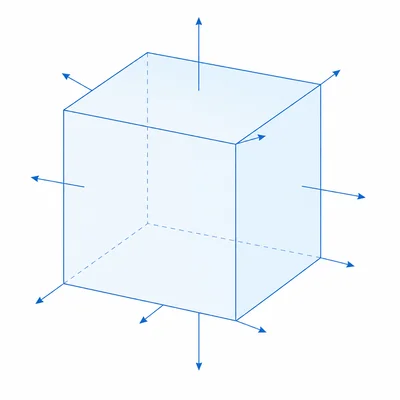 Cube expanding uniformly outward.