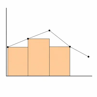 Velocity-time graph with left-endpoint rectangles based on sampled data points.