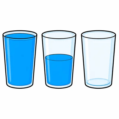 Three cups showing full, half-full, and empty.