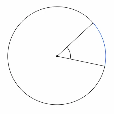 Circle with two radii forming a small central angle and a highlighted minor arc.