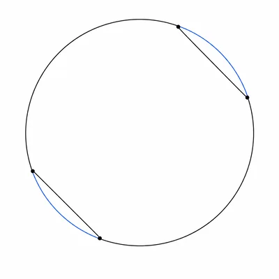 Circle with two congruent arcs and their corresponding congruent chords highlighted.