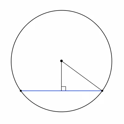 Circle with a chord, perpendicular distance from center, and radius forming a right triangle.