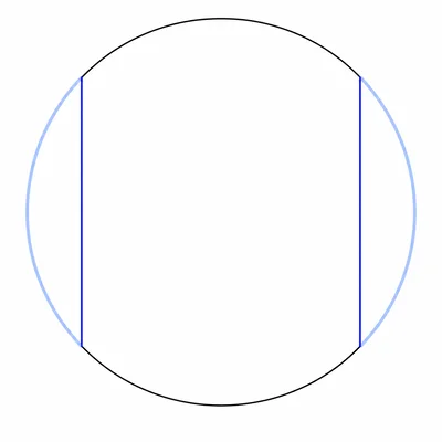 Circle with two congruent chords and their matching intercepted arcs highlighted.