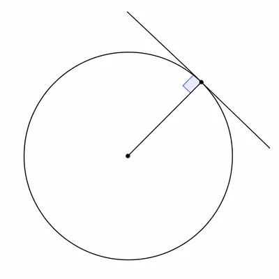 Radius meeting a tangent line at the point of tangency with a right angle marked.