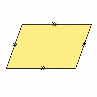 Slanted parallelogram with both pairs of opposite sides marked parallel.