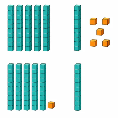 Four base-ten block groups showing five rods, one rod with five cubes, five rods with one cube, and one rod.