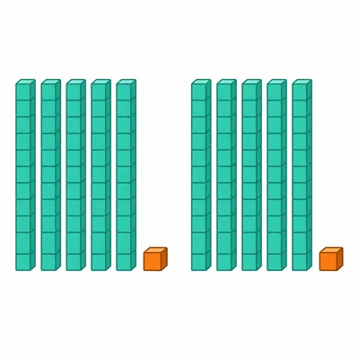 Two identical groups of base-ten blocks, each with six tens rods and one cube.