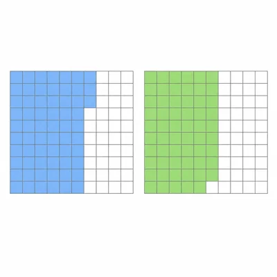 Two hundredths grids side by side, one with 63 squares shaded and one with 58 squares shaded.
